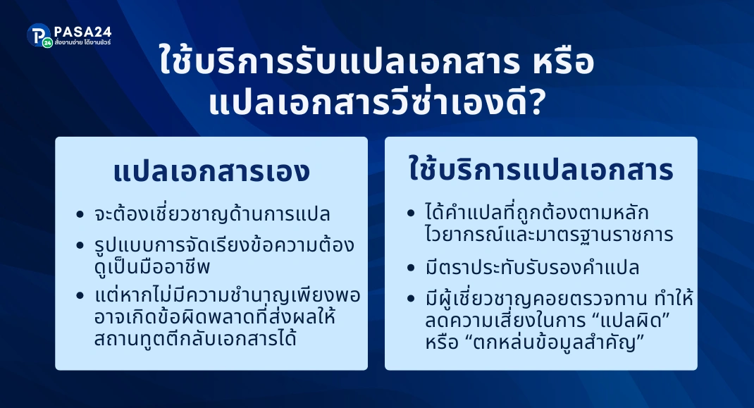 ใช้บริการรับแปลเอกสาร หรือแปลเอกสารวีซ่าเองดี?
