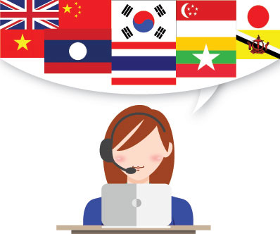 แปลภาษา ไม่ใช้กูเกิ้ล Translate
