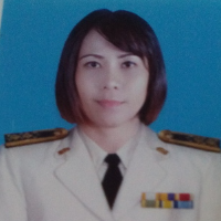 นักแปลกอล์ฟ
