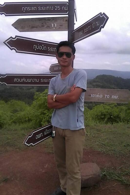 นักแปลThawatchai  Yothapan