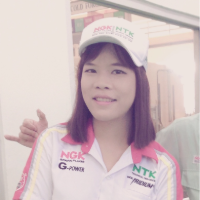 นักแปลแป้ง
